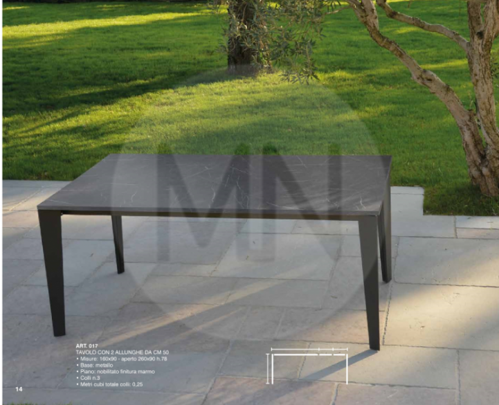 ΤΡΑΠΕΖΑΡΙΑ